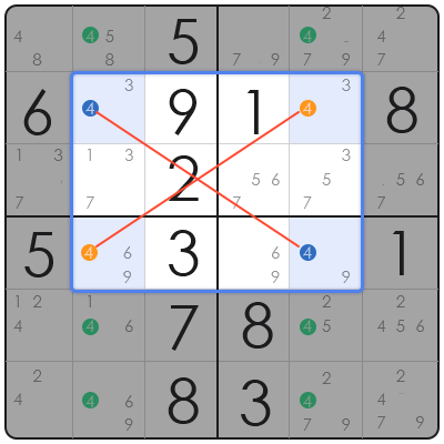 how to win sudoku fast